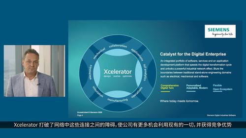 數(shù)字新基建浪潮中的創(chuàng)新引擎 西門子發(fā)布2030中國戰(zhàn)略，聚焦數(shù)字文化創(chuàng)意軟件開發(fā)
