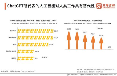 艾媒觀察 AIGC帶來新“錢”景，創意軟件A股龍頭萬興科技全面搶跑布局新材料技術開發服務